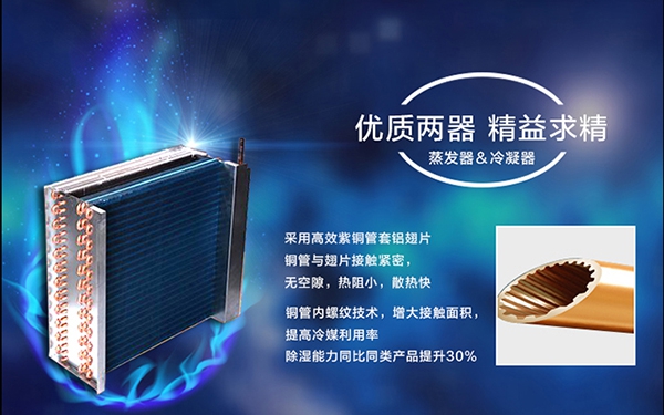 醫院的防潮除濕，也需要除濕機來控制