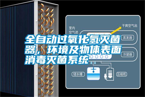 全自動過氧化氫滅菌器，環境及物體表面消毒滅菌系統