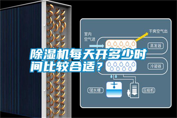 除濕機(jī)每天開多少時(shí)間比較合適?