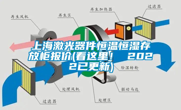 上海激光器件恒溫恒濕存放柜報價(看這里! 2022已更新)