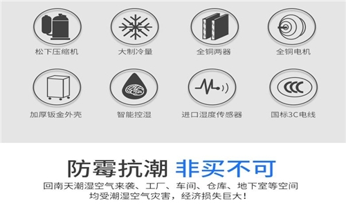 熱點：除濕機企業的發展