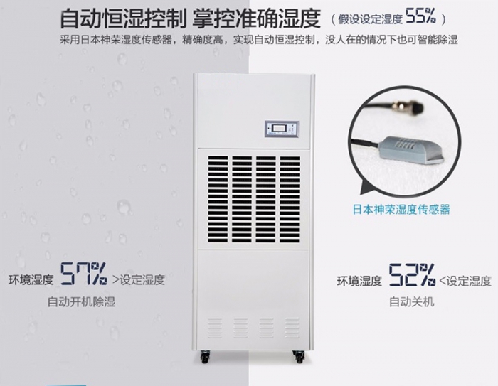 轉輪除濕機的壽命