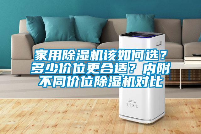 家用除濕機該如何選?多少價位更合適?內附不同價位除濕機對比