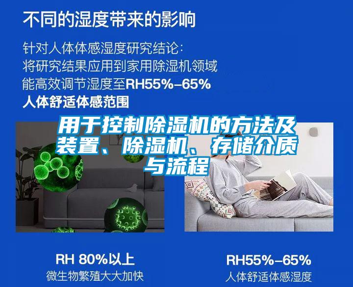用于控制除濕機(jī)的方法及裝置、除濕機(jī)、存儲介質(zhì)與流程