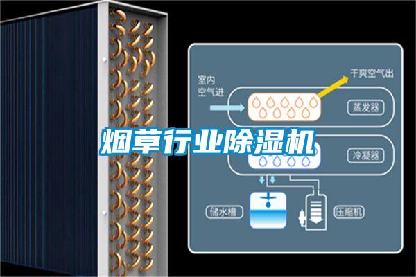 煙草行業除濕機